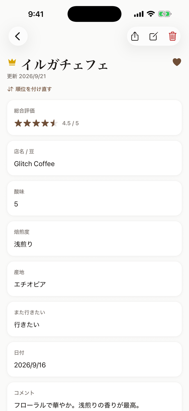 レビューブックの記録画面（カフェ・コーヒーの例）